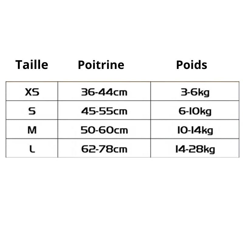 Harnais pour chien taille produit