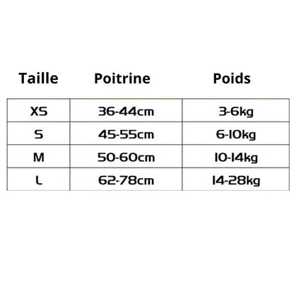 Harnais pour chien taille produit