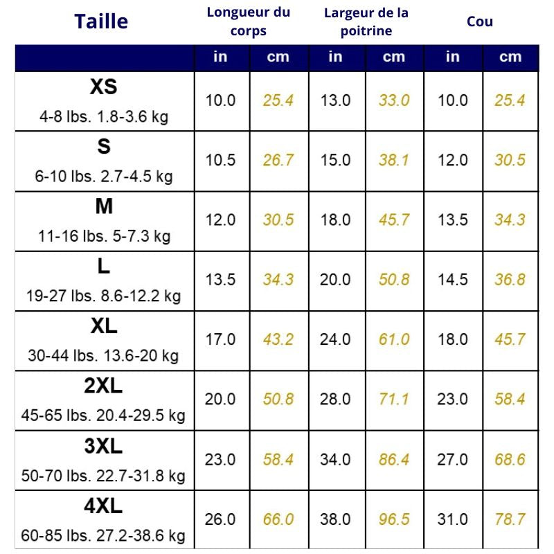 Pull pour chien taille design